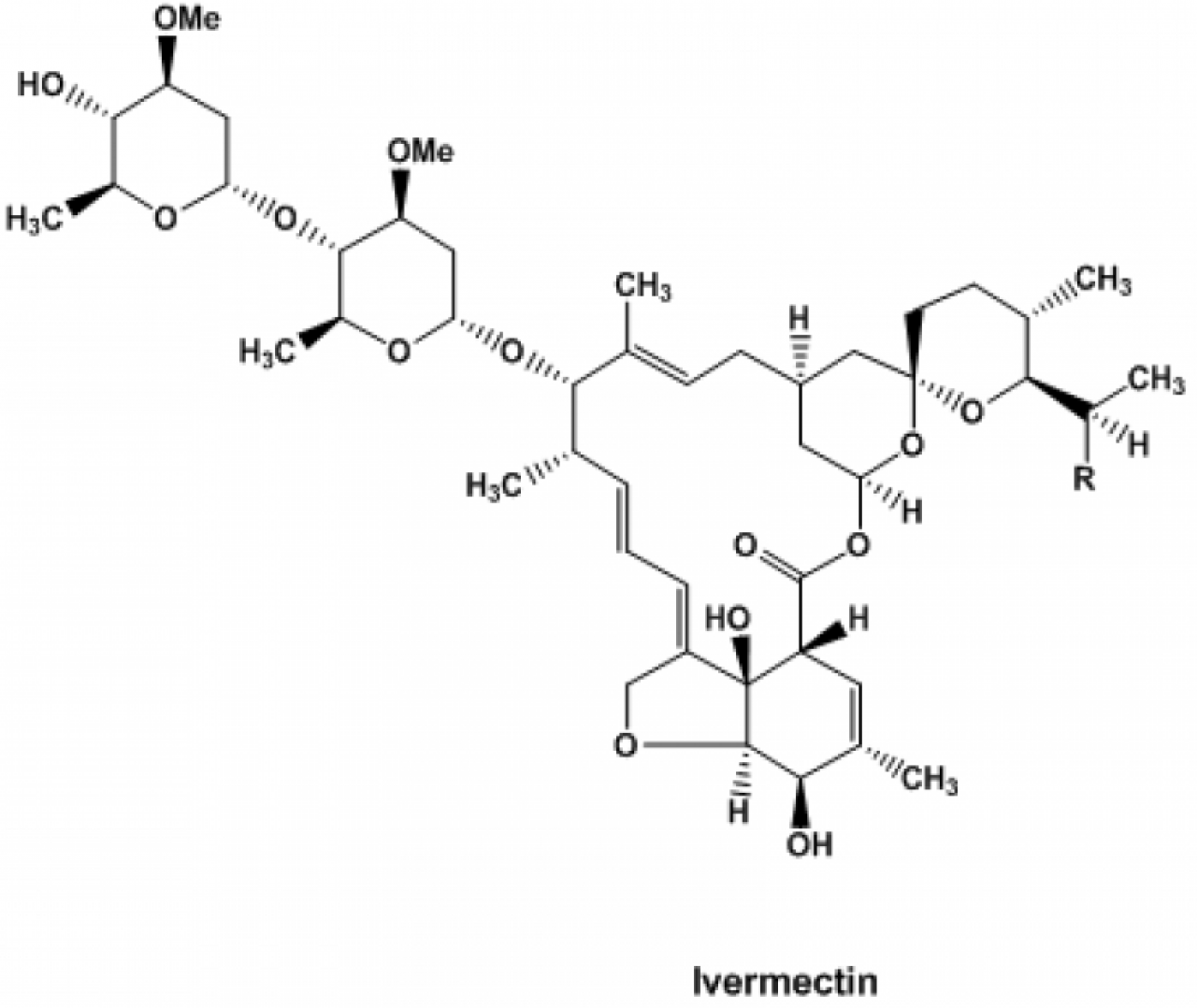 Ivermectin